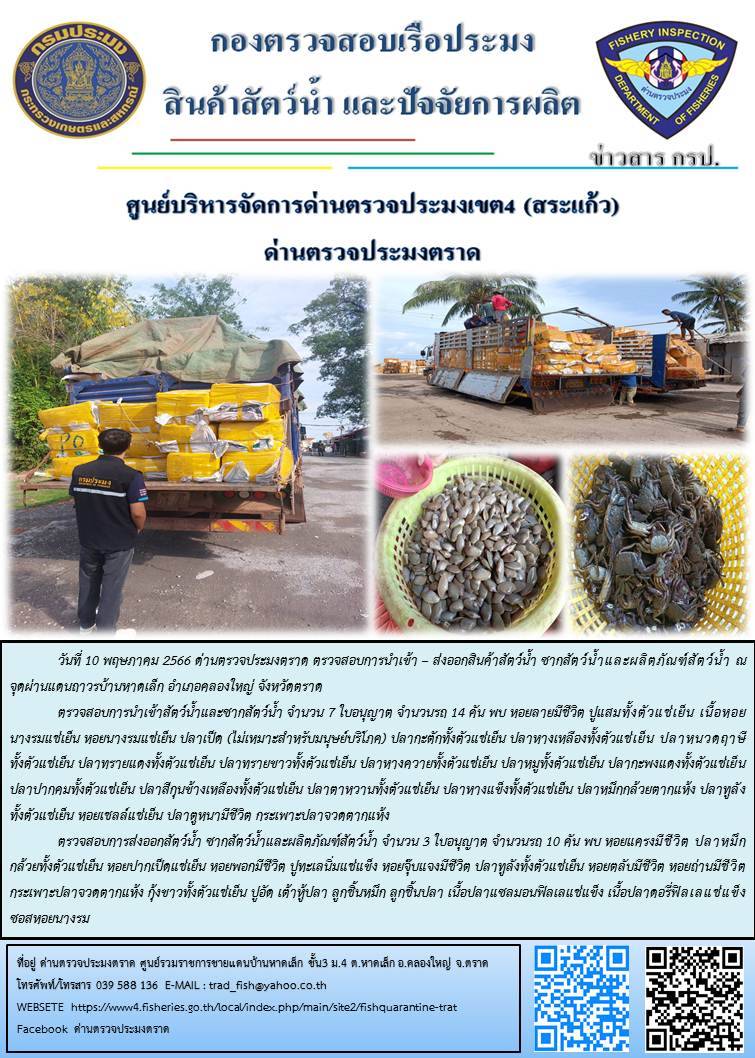 ผลการปฏิบัติงาน ประจำวันที่ 10 พฤษภาคม 2566..คลิก