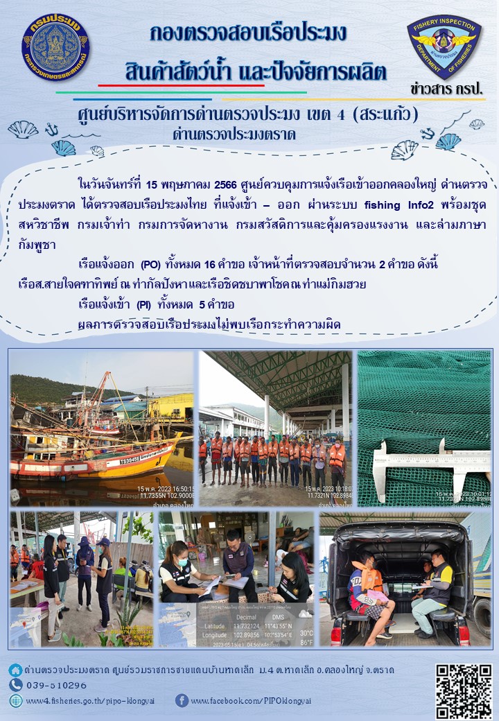 ผลการปฏิบัติงาน ประจำวันที่ 15 พฤษภาคม 2566..คลิก