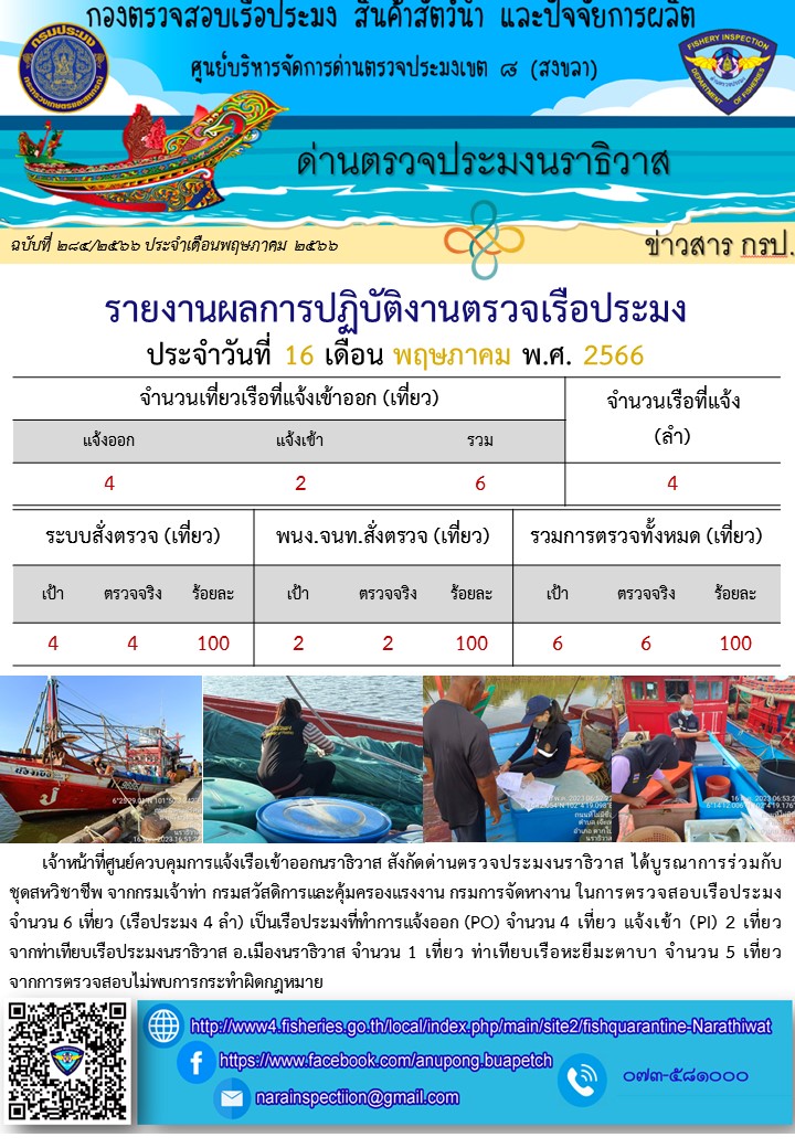 ประชาสัมพันธ์ด่านตรวจประมงนราธิวาส ประจำวันที่ 16 พฤษภาคม 2566..คลิก