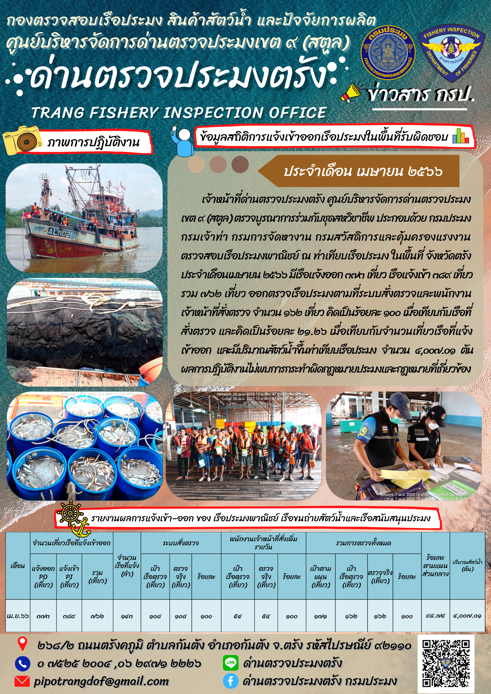 ข้อมูลสถิติการแจ้งเข้าออกเรือประมง ประจำเดือน เมษายน 2566..คลิก