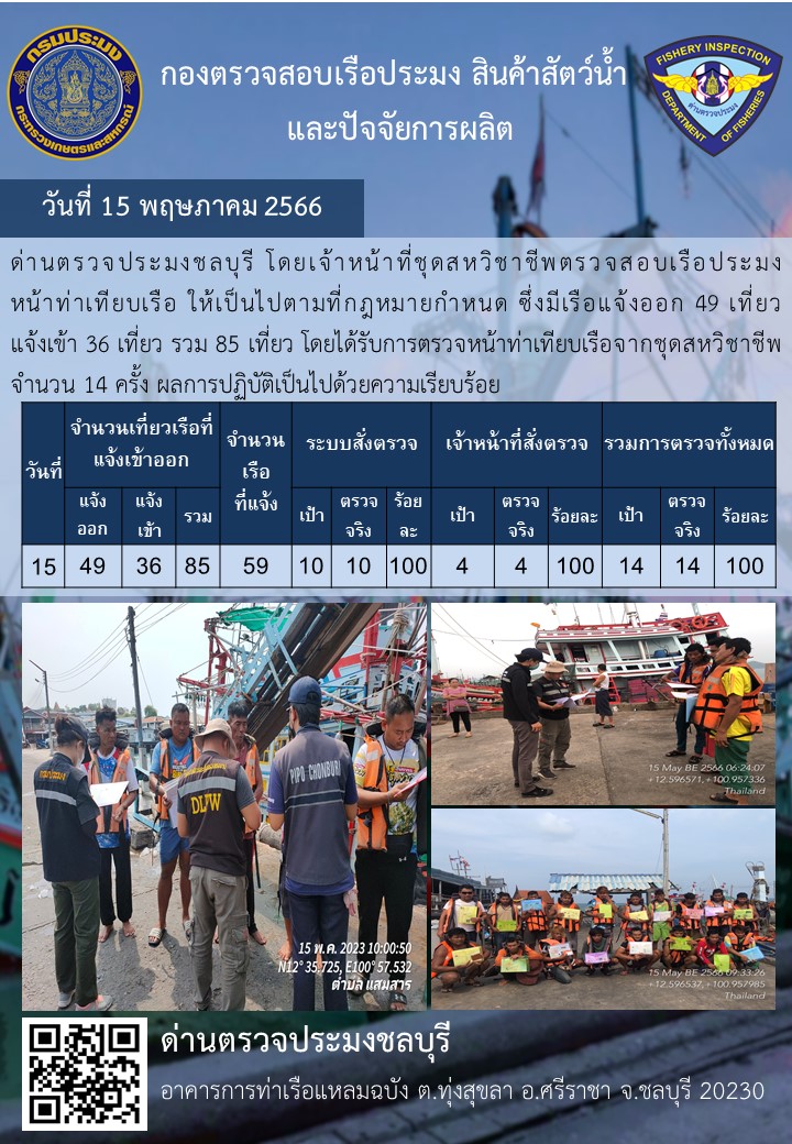 การปฏิบัติงานของเจ้าหน้าที่ด่านตรวจประมงชลบุรีประจำวันที่ ๑๕ พฤษภาคม ๒๕๖๖..คลิก