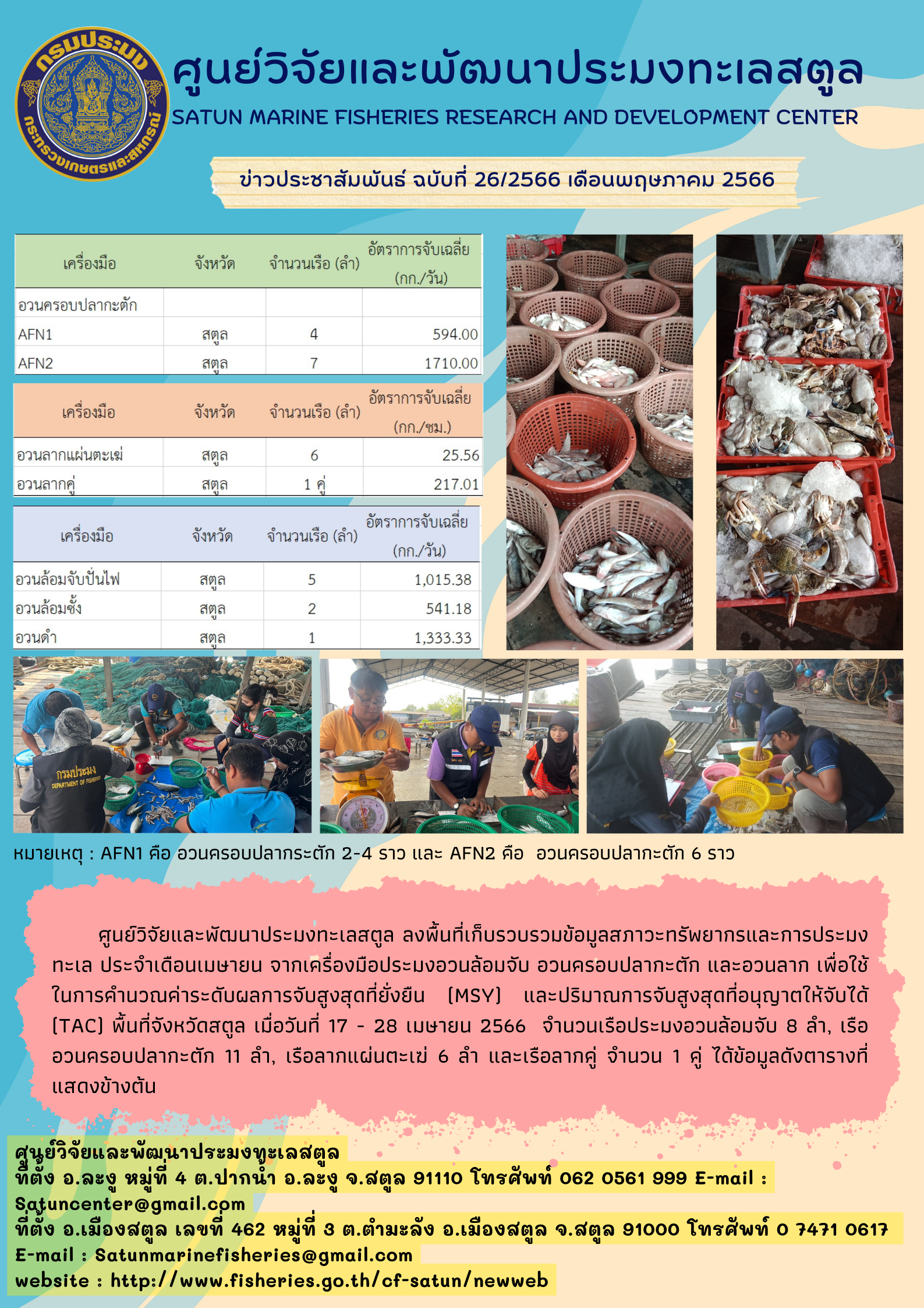 ศูนย์วิจัยและพัฒนาประมงทะเลสตูล ลงพื้นที่เก็บรวบรวมข้อมูลสภาวะทรัพยากรและการประมงทะเล ประจำเดือนเมษายน จากเครื่องมือประมงอวนล้อมจับ อวนครอบประกะตัก และอวนลาก เพื่อใช้ในการคำนวณค่าระดับผลการจับสูงสุดที่ยั่งยืน (MSY) และปริมาณการจับสูงสุดที่อนุญาตให้จับได้ (TAC) พื้นที่จังหวัดสตูล เมื่อวันที่ 17-28 เมษายน 2566 จำนวนเรือประมงอวนล้อมจับ 8 ลำ, เรืออวนครอบปลากะตัก 11 ลำ, เรือลากแผ่นตะเฆ่ 6 ลำ และเรือลากคู่ จำนวน 1 คู่ ได้ข้อมูลดังตารางที่แสดงข้างต้น..คลิก