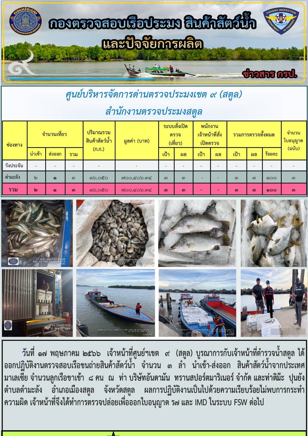 ประชาสัมพันธ์การปฏิบัติงานศูนย์บริหารจัดการด่านตรวจประมงเขต 9 (สตูล) ประจำวันที่ 16-20 พฤษภาคม 2566..คลิก