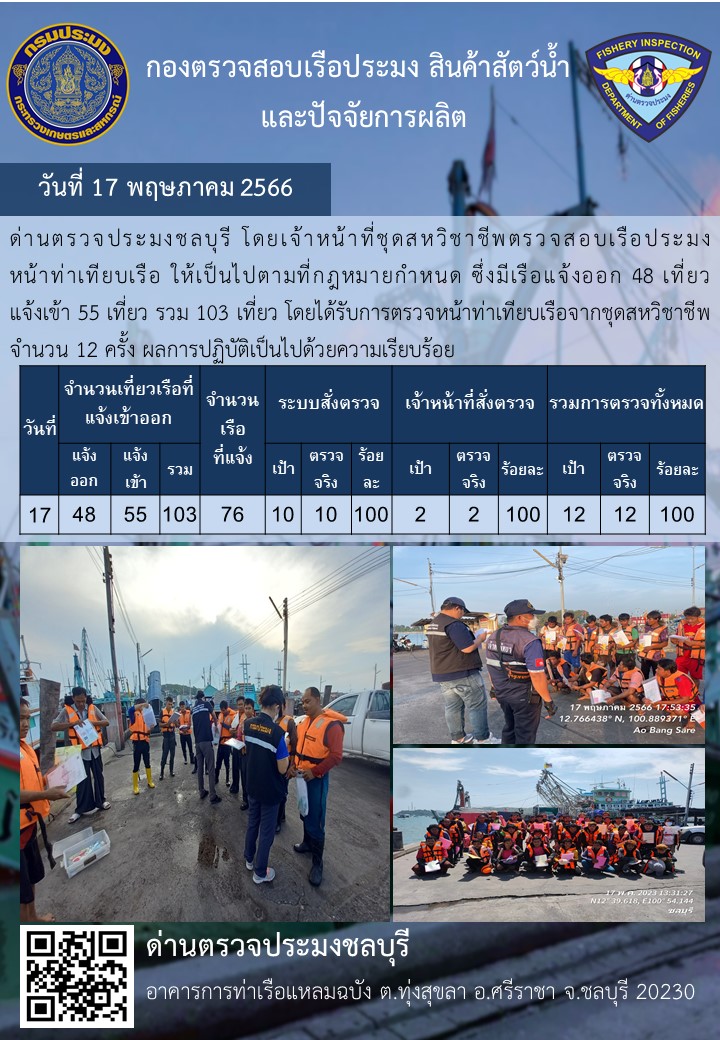 การปฏิบัติงานของเจ้าหน้าที่ด่านตรวจประมงชลบุรีประจำวันที่ ๑๗ พฤษภาคม ๒๕๖๖..คลิก