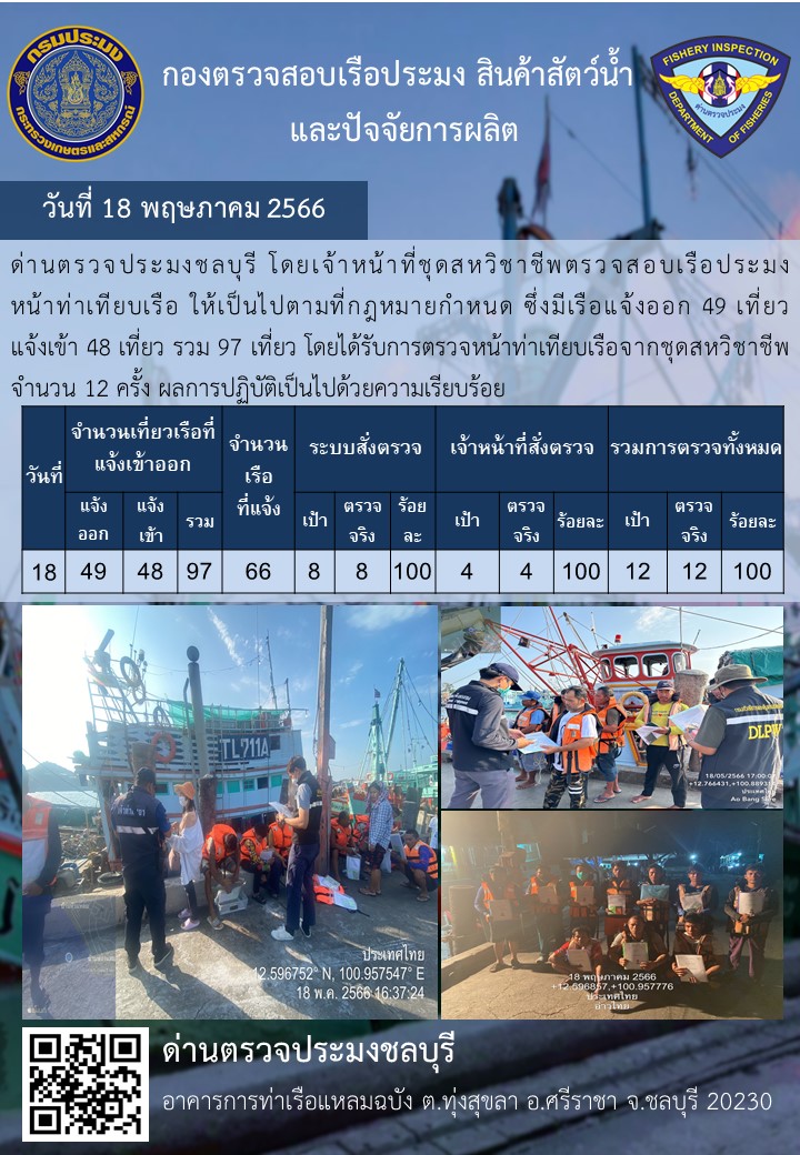 การปฏิบัติงานของเจ้าหน้าที่ด่านตรวจประมงชลบุรีประจำวันที่ ๑๘ พฤษภาคม ๒๕๖๖..คลิก
