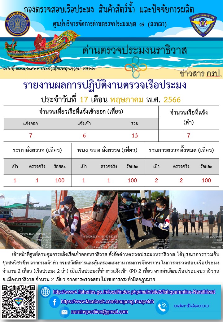 ประชาสัมพันธ์ด่านตรวจประมงนราธิวาส ประจำวันที่ 17 พฤษภาคม 2566..คลิก