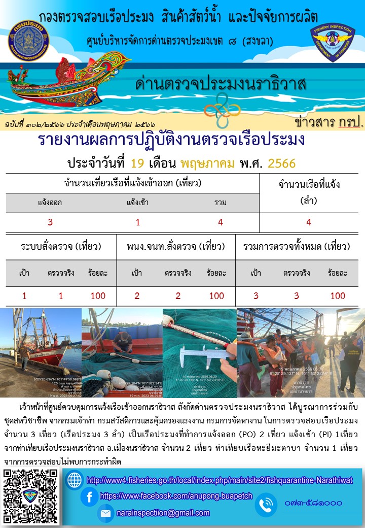 ประชาสัมพันธ์ด่านตรวจประมงนราธิวาส ประจำวันที่ 19 พฤษภาคม 2566..คลิก