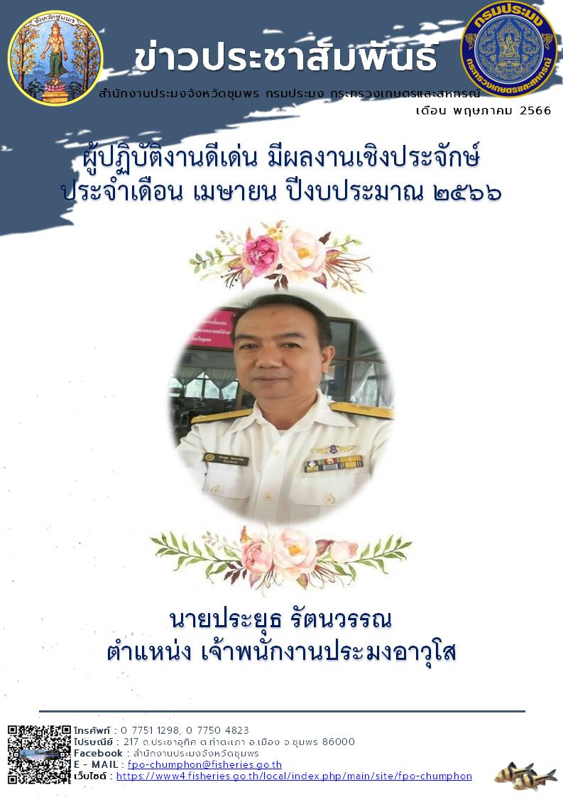 ผู้ปฏิบัติงานดีเด่น มีผลงานเชิงประจักษ์ ประจำเดือน เมษายน ปีงบประมาณ ๒๕๖๖..คลิก