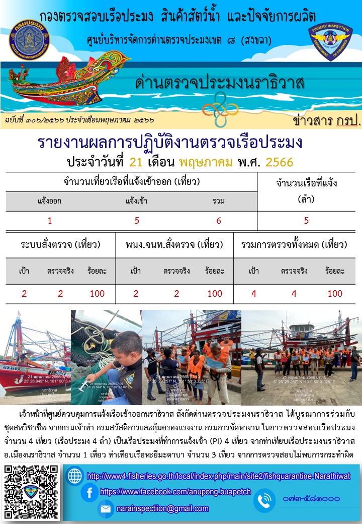 ประชาสัมพันธ์ด่านตรวจประมงนราธิวาส ประจำวันที่ 21 พฤษภาคม 2566..คลิก