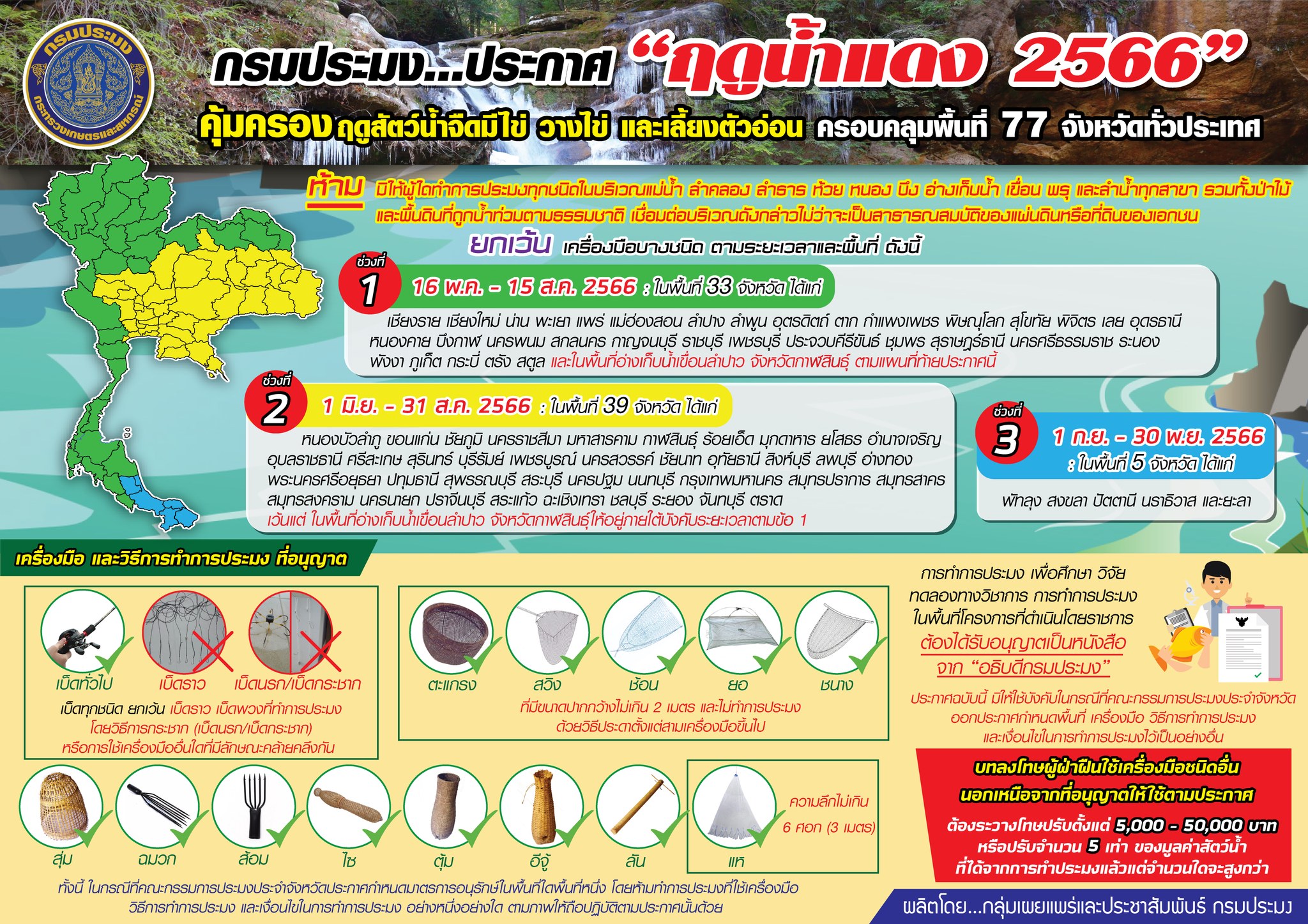 ประชาสัมพันธ์ฤดูน้ำแดง ปี 66-67..คลิก