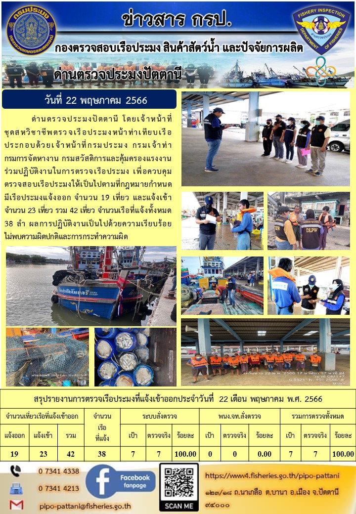 ข่าวสารการปฏิบัติงาน ด่านตรวจประมงปัตตานี วันที่ 22 พฤษภาคม 2566..คลิก