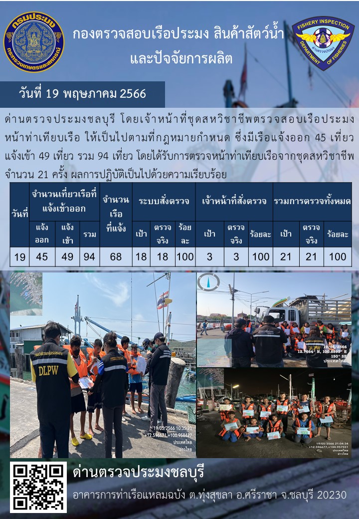 การปฏิบัติงานของเจ้าหน้าที่ด่านตรวจประมงชลบุรีประจำวันที่ ๑๙ พฤษภาคม ๒๕๖๖..คลิก