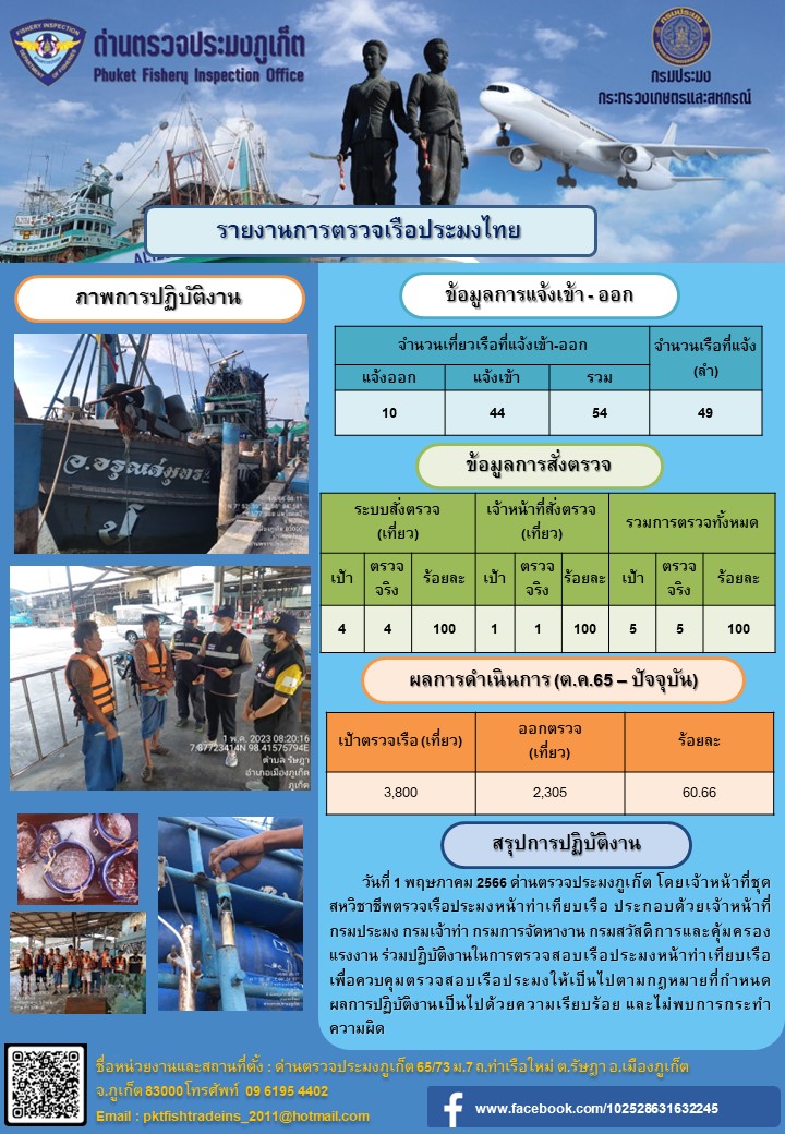 ข่าวประชาสัมพันธ์กิจกรรมการตรวจเรือประมงพาณิชย์แจ้งเข้า - ออก วันที่ 1 พฤษภาคม 2566..คลิก