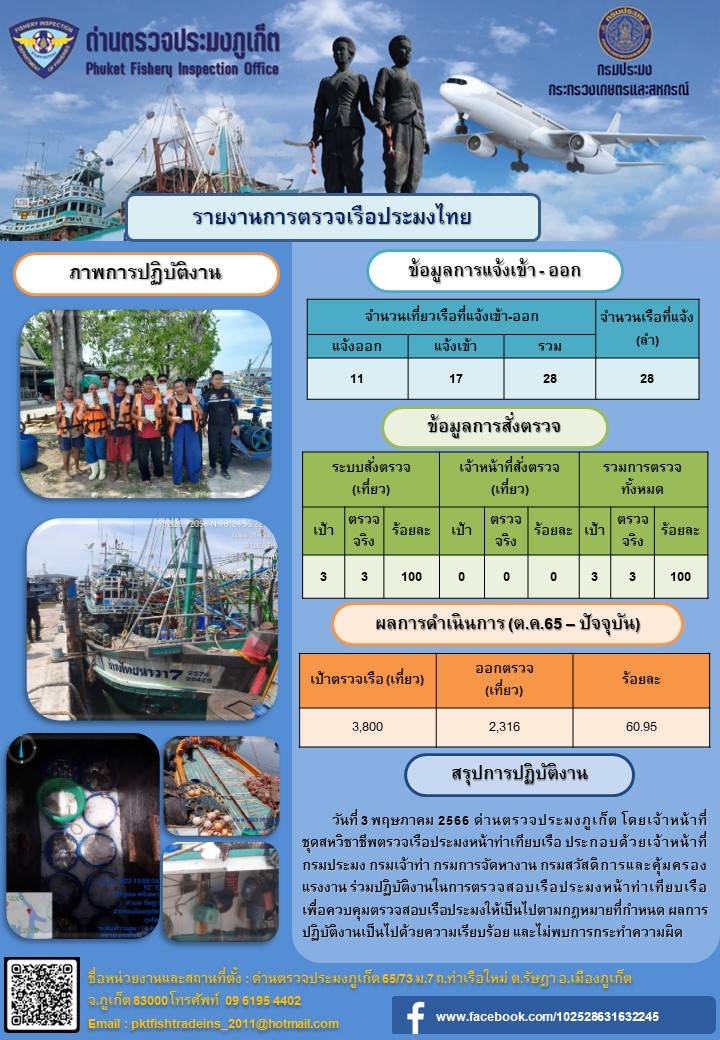 ข่าวประชาสัมพันธ์กิจกรรมการตรวจเรือประมงพาณิชย์แจ้งเข้า - ออก วันที่ 3 พฤษภาคม 2566..คลิก
