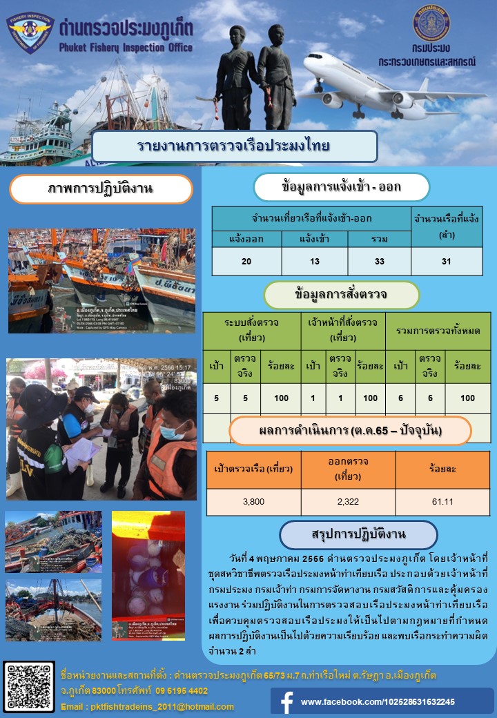 ข่าวประชาสัมพันธ์กิจกรรมการตรวจเรือประมงพาณิชย์แจ้งเข้า - ออก วันที่ 4 พฤษภาคม 2566..คลิก