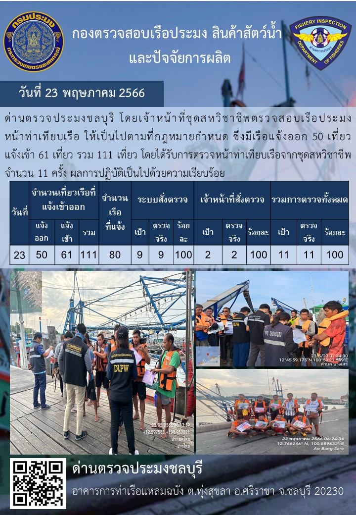 การปฏิบัติงานของเจ้าหน้าที่ด่านตรวจประมงชลบุรีประจำวันที่ ๒๓ พฤษภาคม ๒๕๖๖..คลิก