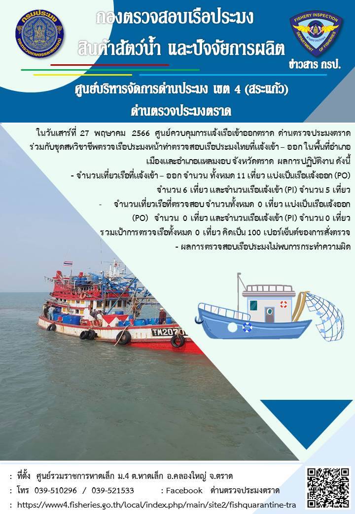 ผลการปฏิบัติงานของศูนย์ควบคุมการแจ้งเรือเข้าออกตราด ด่านตรวจประมงตราด ประจำวันที่ 27 พฤษภาคม 2566..คลิก