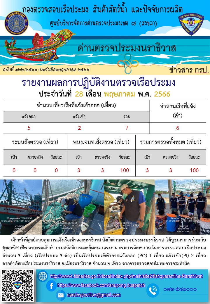 ประชาสัมพันธ์ด่านตรวจประมงนราธิวาส ประจำวันที่ 28 พฤษภาคม 2566..คลิก