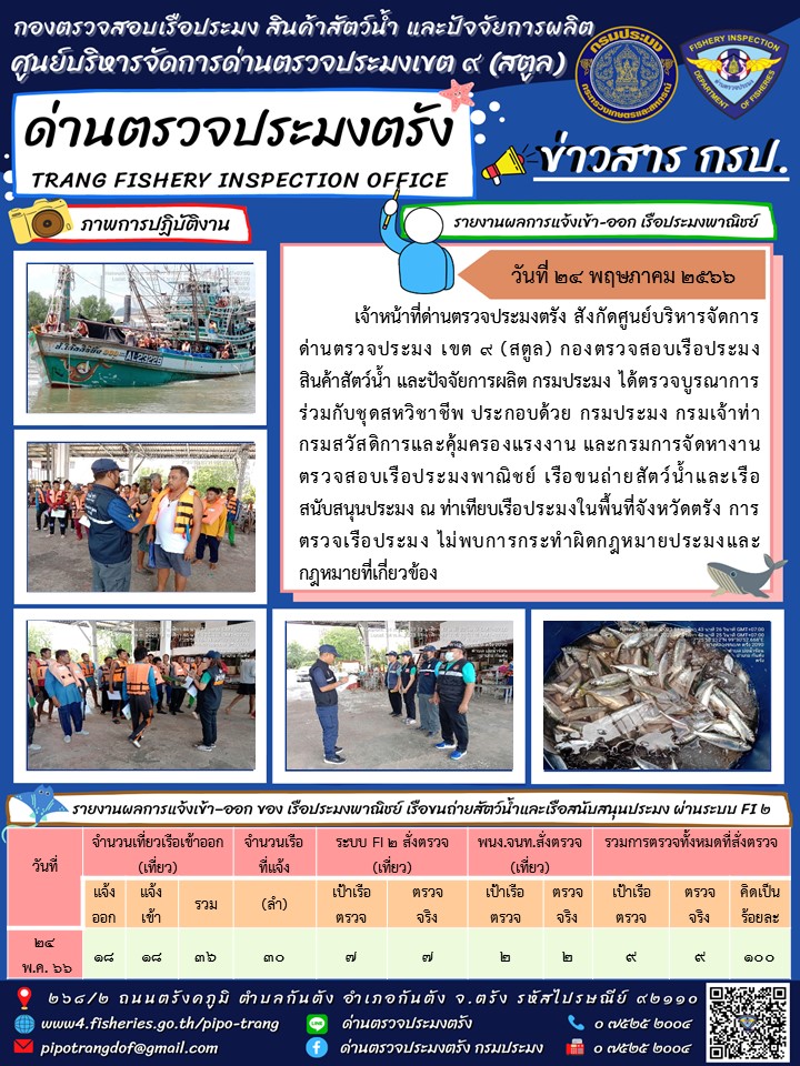 ประชาสัมพันธ์การปฏิบัติงานด่านตรวจประมงตรัง..คลิก