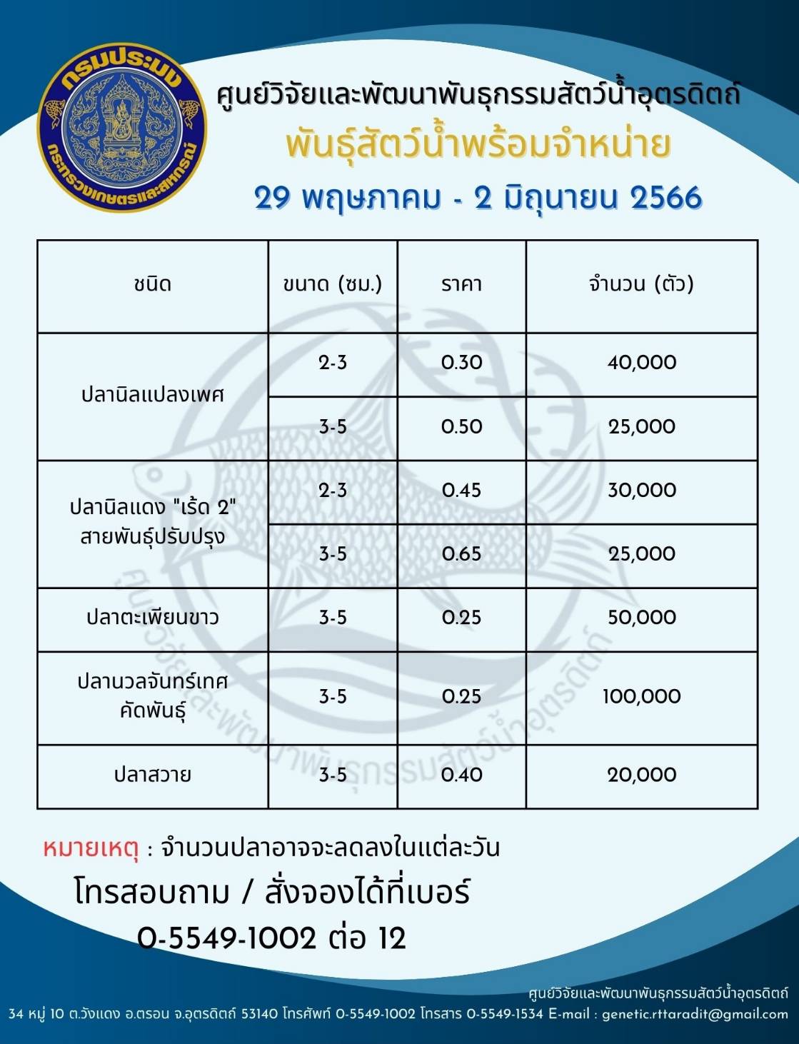 พันธุ์สัตว์น้ำพร้อมจำหน่าย ระหว่างวันที่ 29 พฤษภาคม - 2 มิถุนายน 2566
