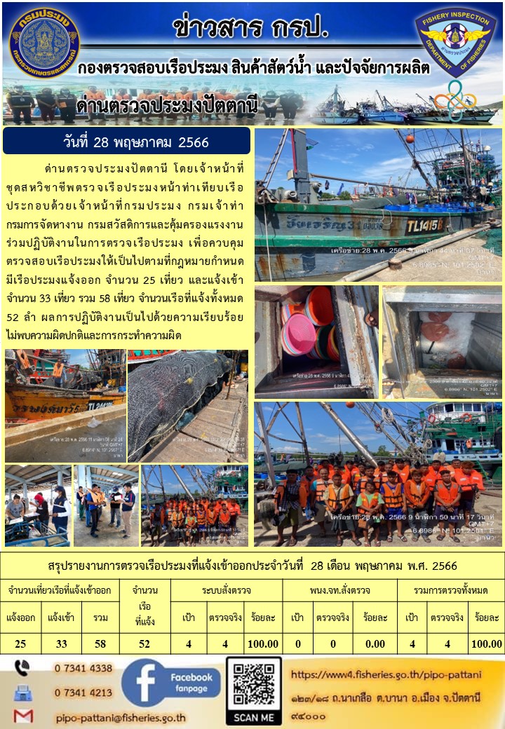 ข่าวสารการปฏิบัติงาน ด่านตรวจประมงปัตตานี วันที่ 28 พฤษภาคม 2566..คลิก