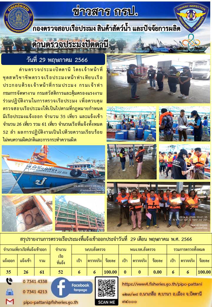 ข่าวสารการปฏิบัติงาน ด่านตรวจประมงปัตตานี วันที่ 29 พฤษภาคม 2566..คลิก