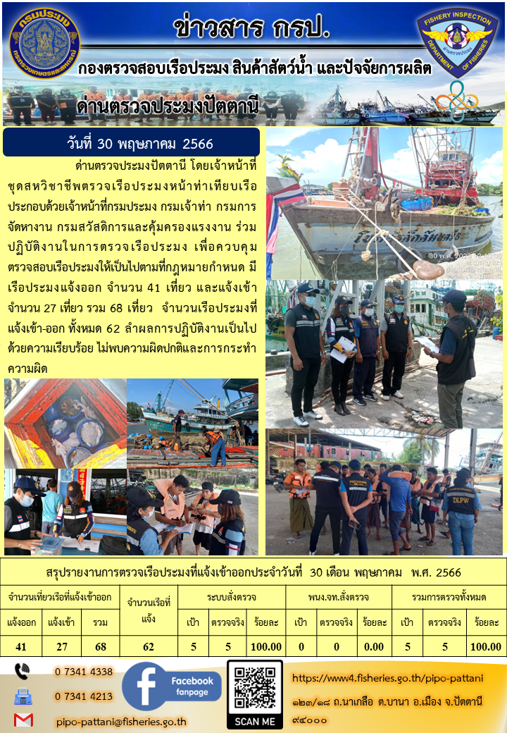 ข่าวสารการปฏิบัติงาน ด่านตรวจประมงปัตตานี วันที่ 30 พฤษภาคม 2566..คลิก