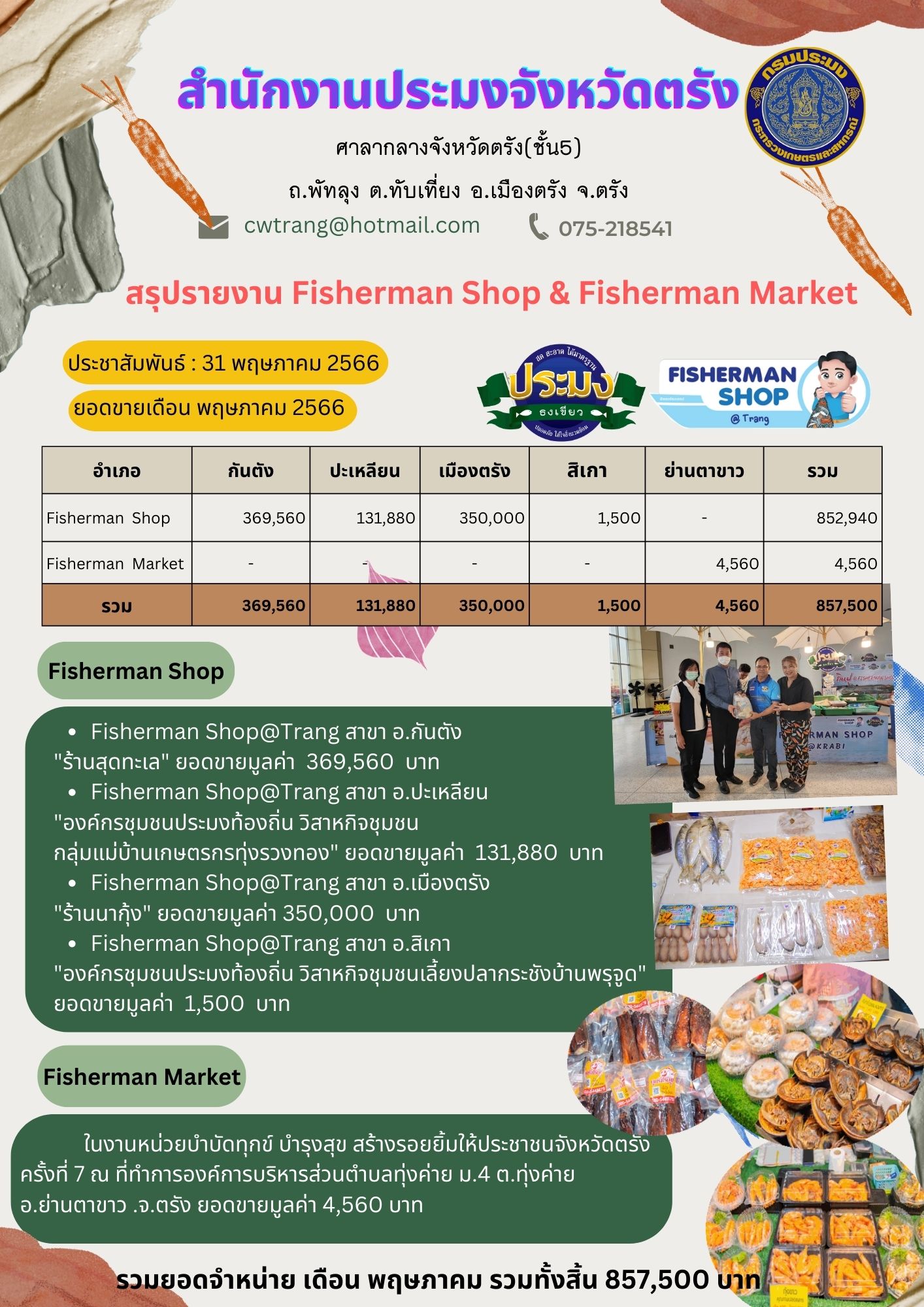 สรุปรายงาน Fisherman Shop & Fisherman Market  ประจำเดือนพฤษภาคม 2566..คลิก