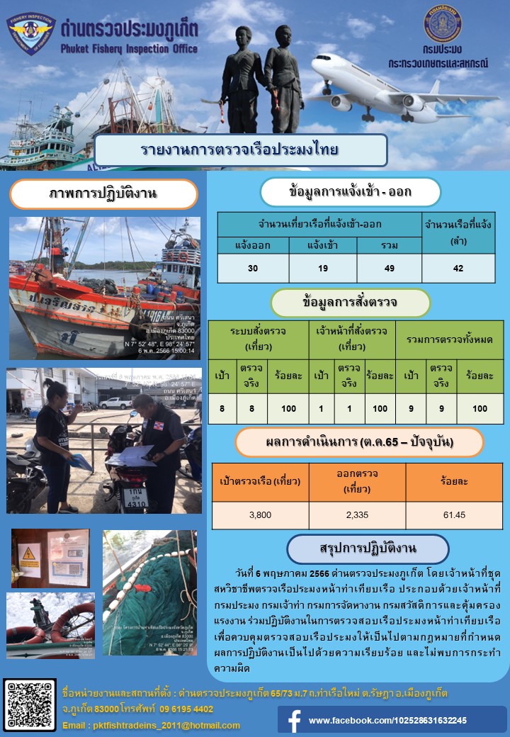 ข่าวประชาสัมพันธ์กิจกรรมการตรวจเรือประมงพาณิชย์แจ้งเข้า - ออก วันที่ 6 พฤษภาคม 2566..คลิก