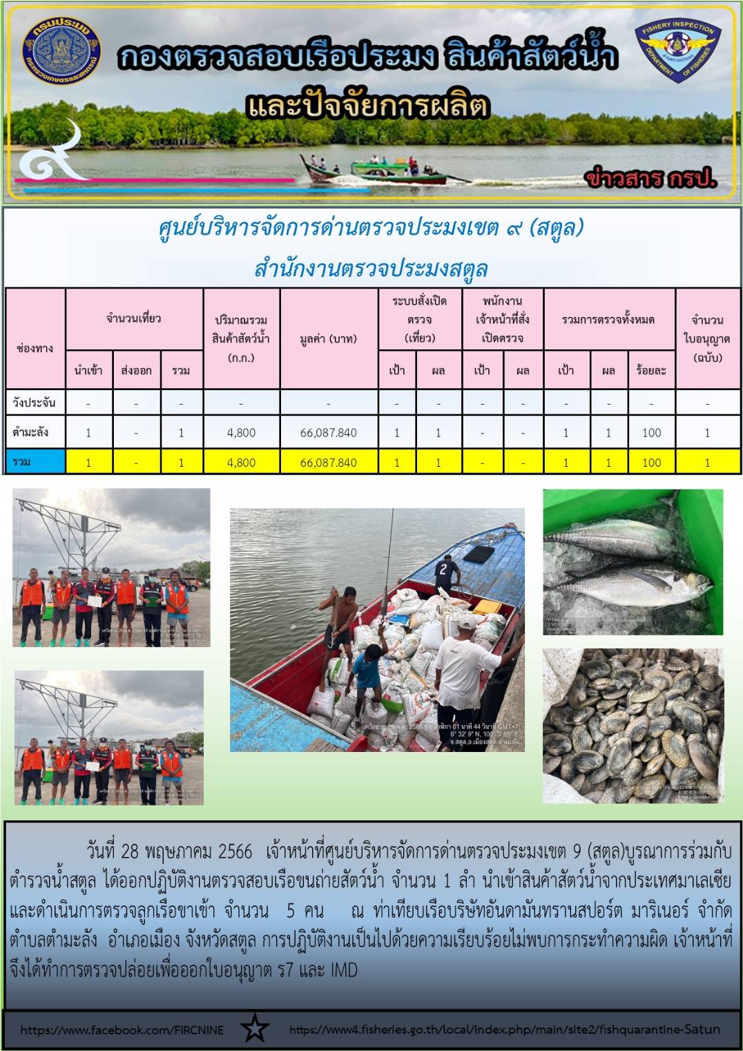 ประชาสัมพันธ์การปฏิบัติงานศูนย์บริหารจัดการด่านตรวจประมงเขต 9 (สตูล) ประจำวันที่ 26-31 พฤษภาคม 2566..คลิก