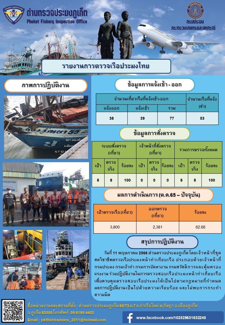 ข่าวประชาสัมพันธ์กิจกรรมการตรวจเรือประมงพาณิชย์แจ้งเข้า - ออก วันที่ 11 พฤษภาคม 2566..คลิก