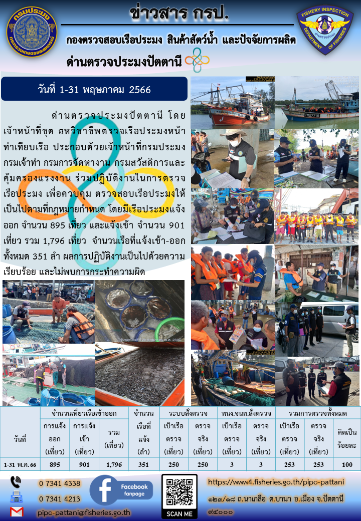 สถิติการแจ้งเรือเข้าออกเรือประมง ประจำเดือนพฤษภาคม 2566..คลิก