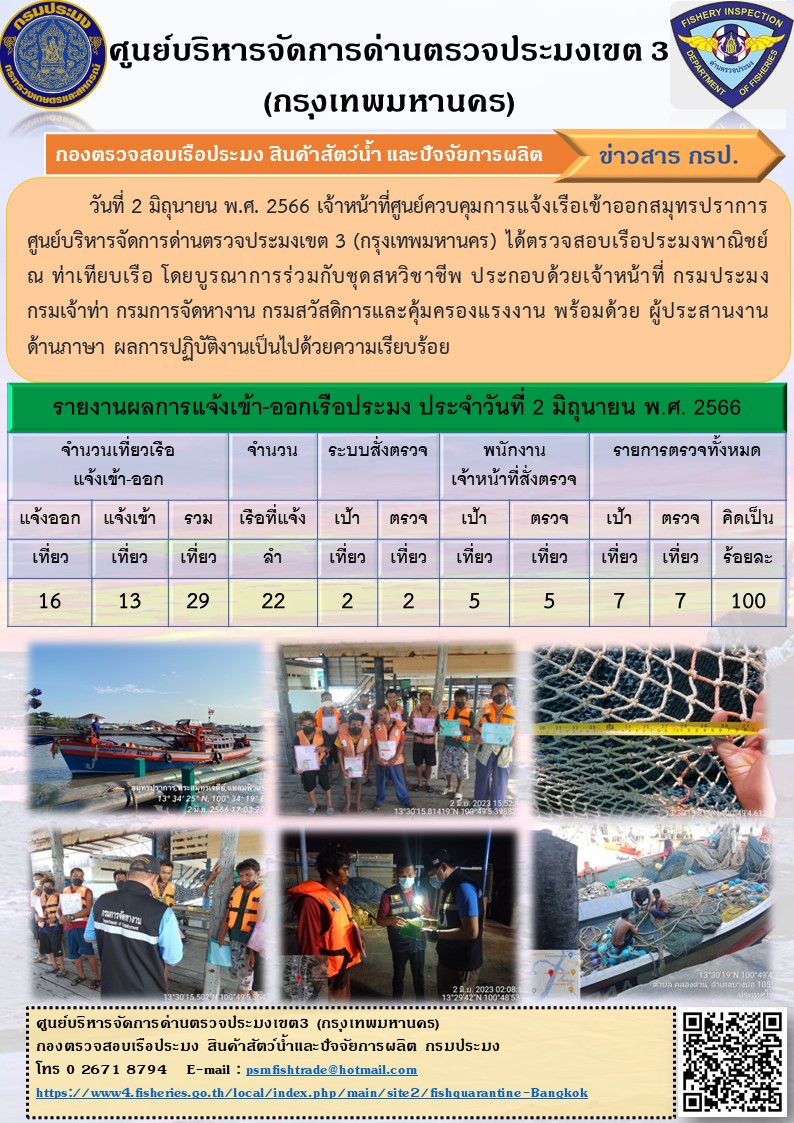 ประชาสัมพันธ์ศูนย์บริหารจัดการด่านตรวจประมงเขต 3 (กรุงเทพมหานคร) ประจำวันที่ 3 มิถุนายน 2566..คลิก
