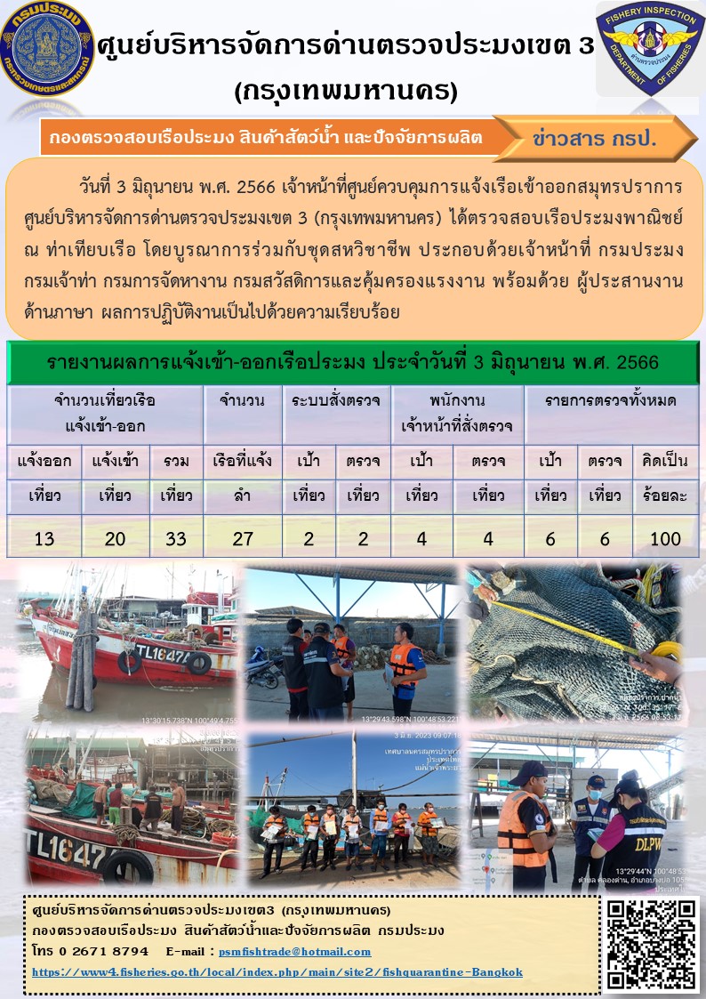 ประชาสัมพันธ์ศูนย์บริหารจัดการด่านตรวจประมงเขต 3 (กรุงเทพมหานคร) ประจำวันที่ 4 มิถุนายน 2566..คลิก