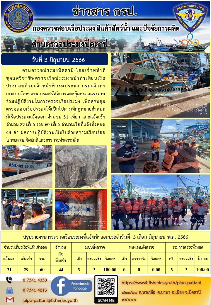 ข่าวสารการปฏิบัติงาน ด่านตรวจประมงปัตตานี วันที่ 3 มิถุนายน 2566..คลิก