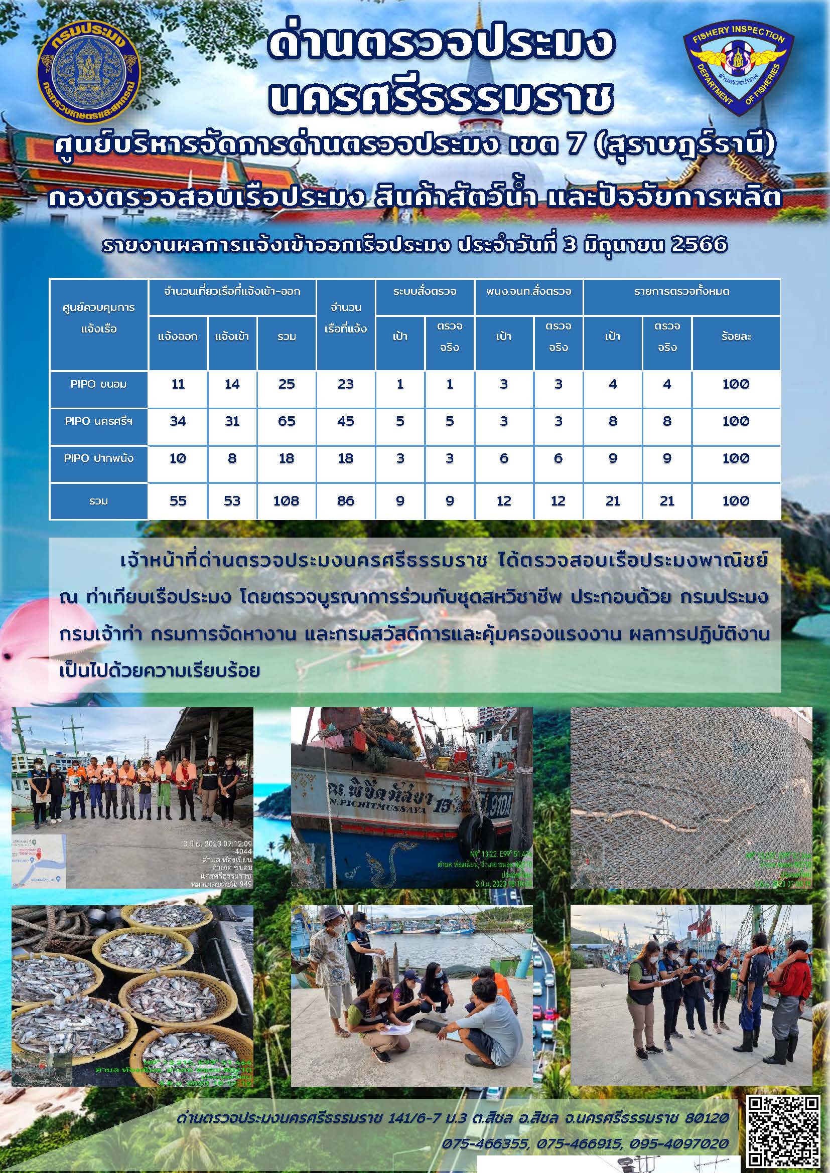 รายงานการปฏิบัติงาน ประจำวันที่ 3 มิถุนายน 2566..คลิก