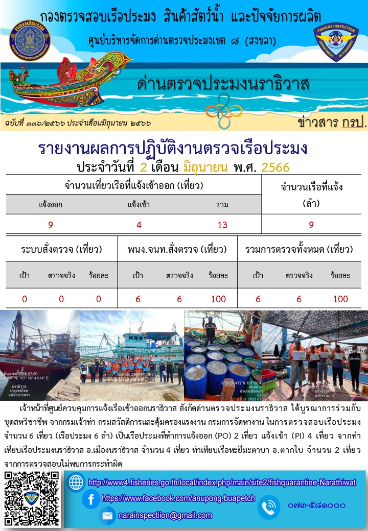 ประชาสัมพันธ์ด่านตรวจประมงนราธิวาส ประจำวันที่ 2 มิถุนายน 2566..คลิก