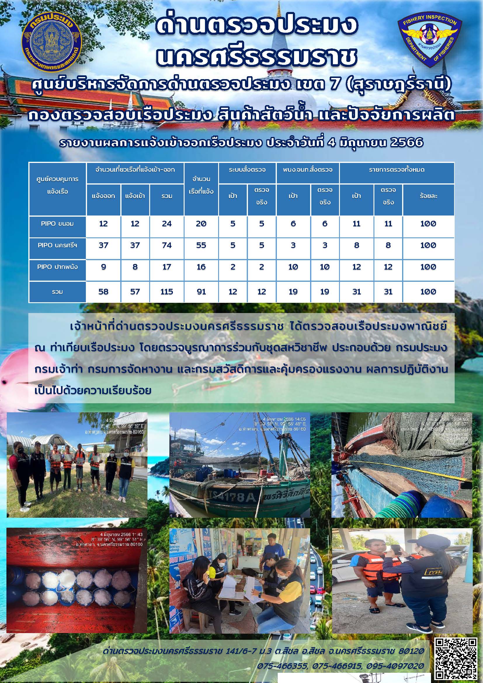 รายงานการปฏิบัติงาน ประจำวันที่ 4 มิถุนายน 2566..คลิก