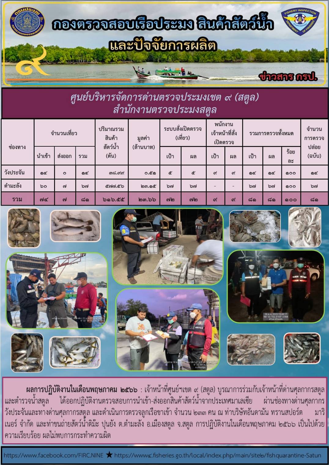 ผลการปฏิบัติงาน การตรวจสอบเรือประมงไทยที่แจ้งเข้าออก และการตรวจสอบการนำเข้า-ส่งออกสินค้าสัตว์น้ำ ในเขตพื้นที่รับผิดชอบของศูนย์บริหารจัดการด่านตรวจประมงเขต 9 (สตูล) ประจำเดือนพฤษภาคม 2566