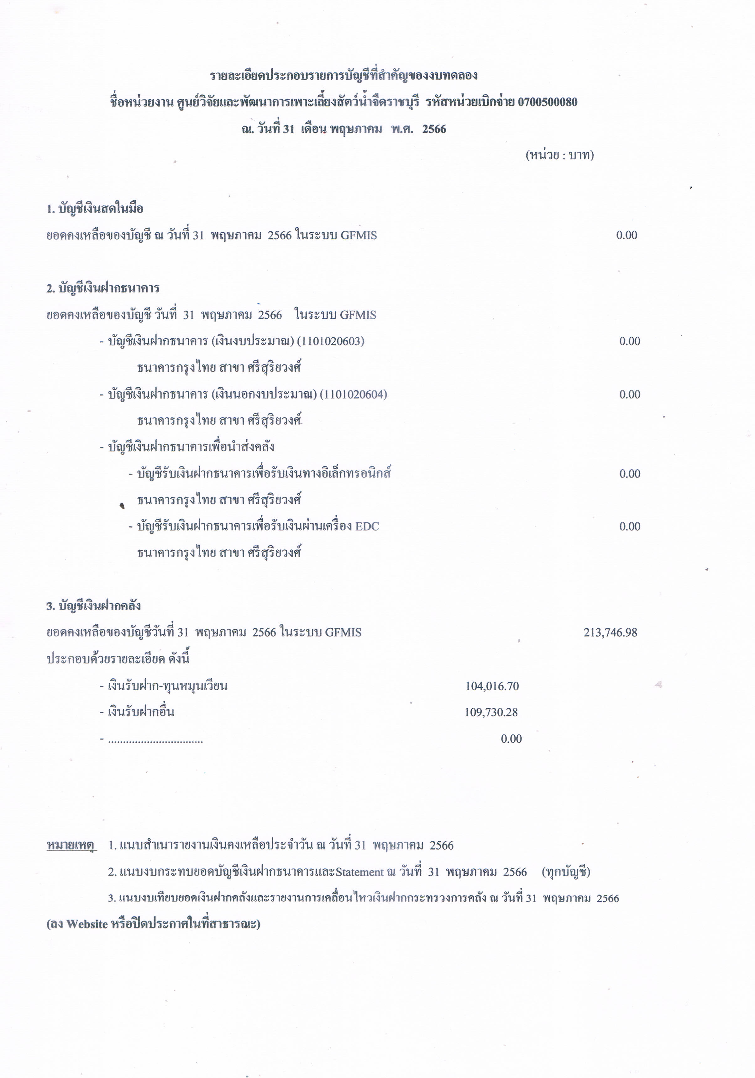 รายละเอียดประกอบรายการบัญชีที่สำคัญของงบทดลอง ณ วันที่ 31 พฤษภาคม 2566..คลิก