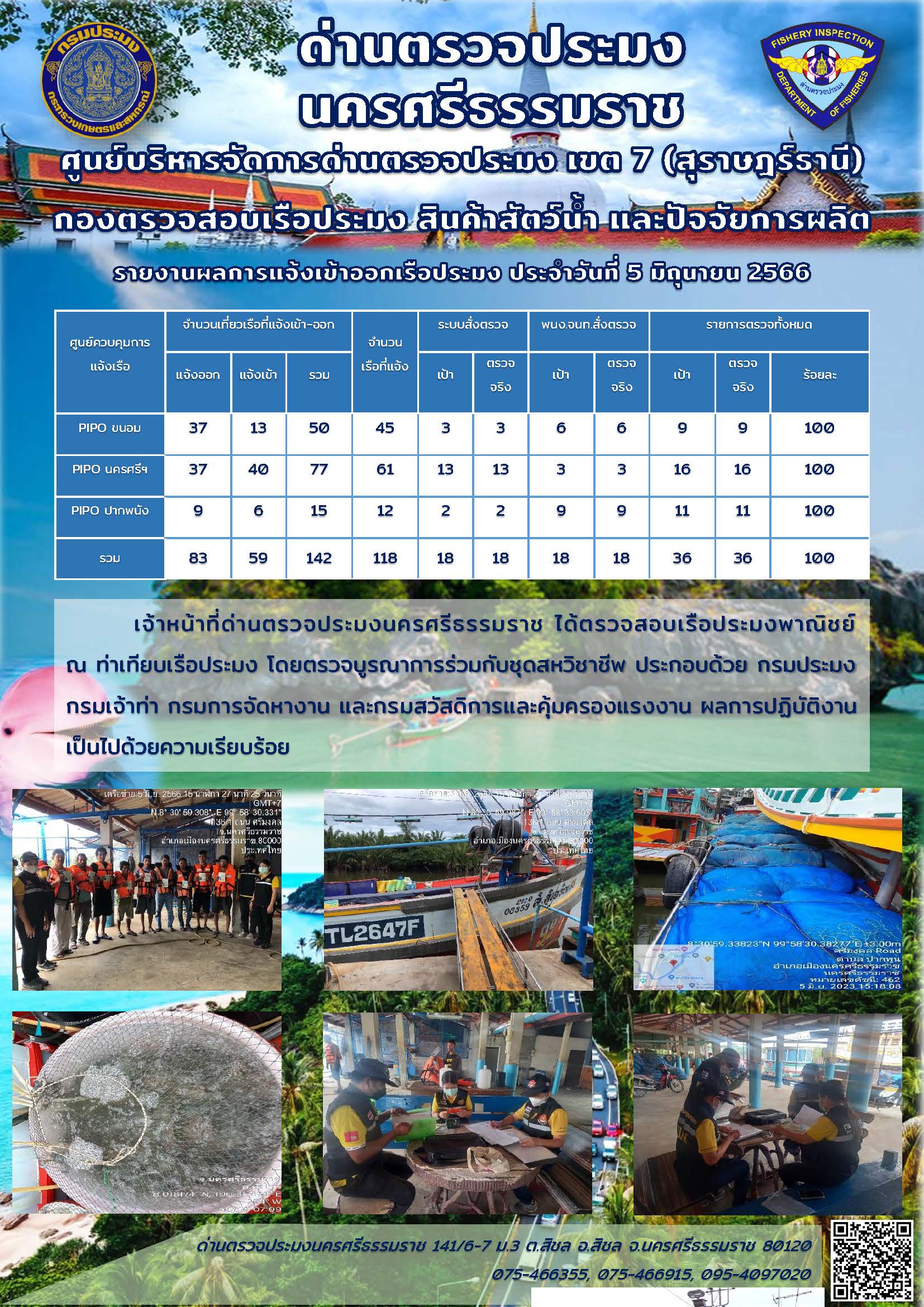 รายงานการปฏิบัติงาน ประจำวันที่ 5 มิถุนายน 2566..คลิก