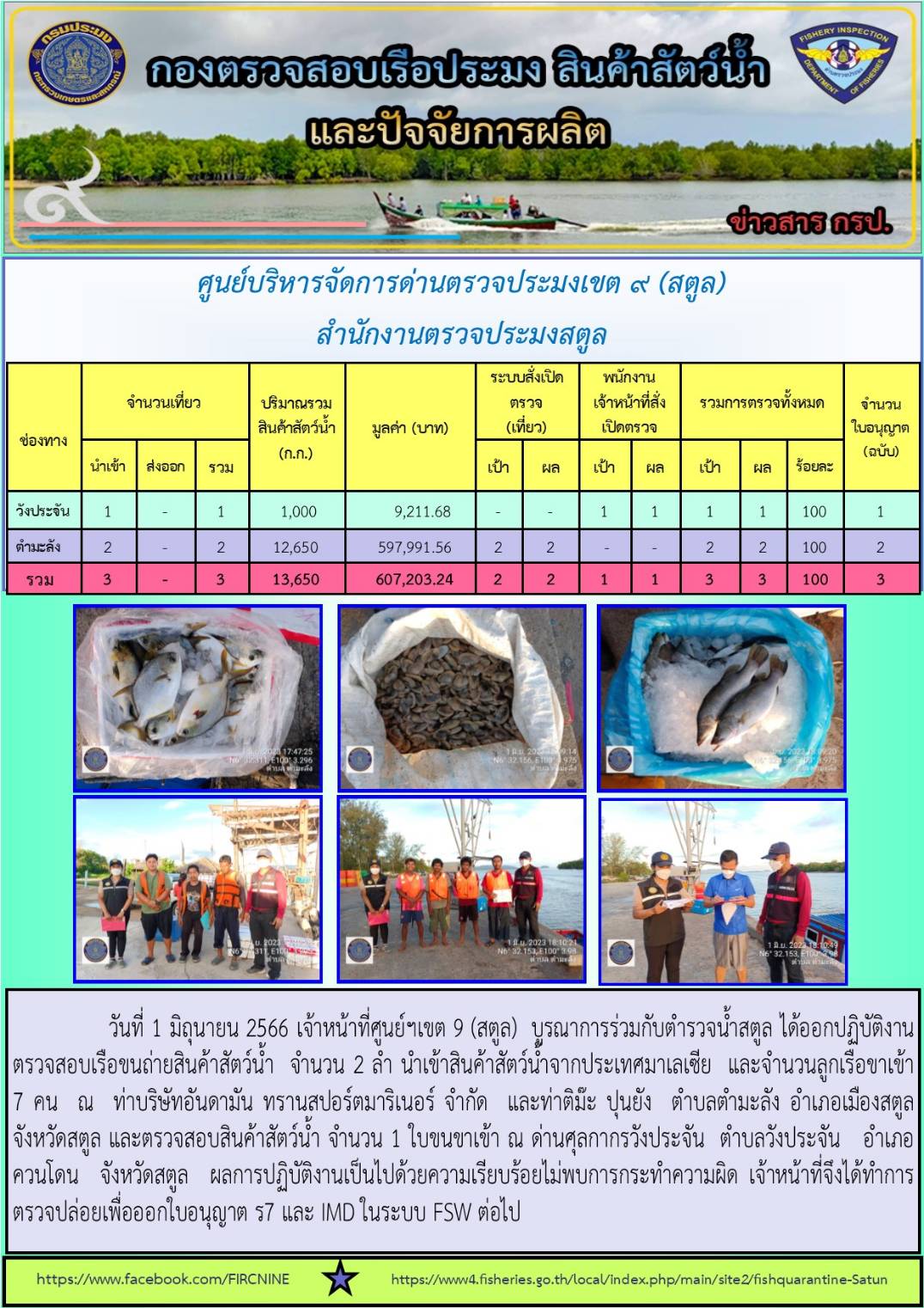ประชาสัมพันธ์การปฏิบัติงานศูนย์บริหารจัดการด่านตรวจประมงเขต 9 (สตูล) ประจำวันที่ 1-5 มิถุนายน 2566