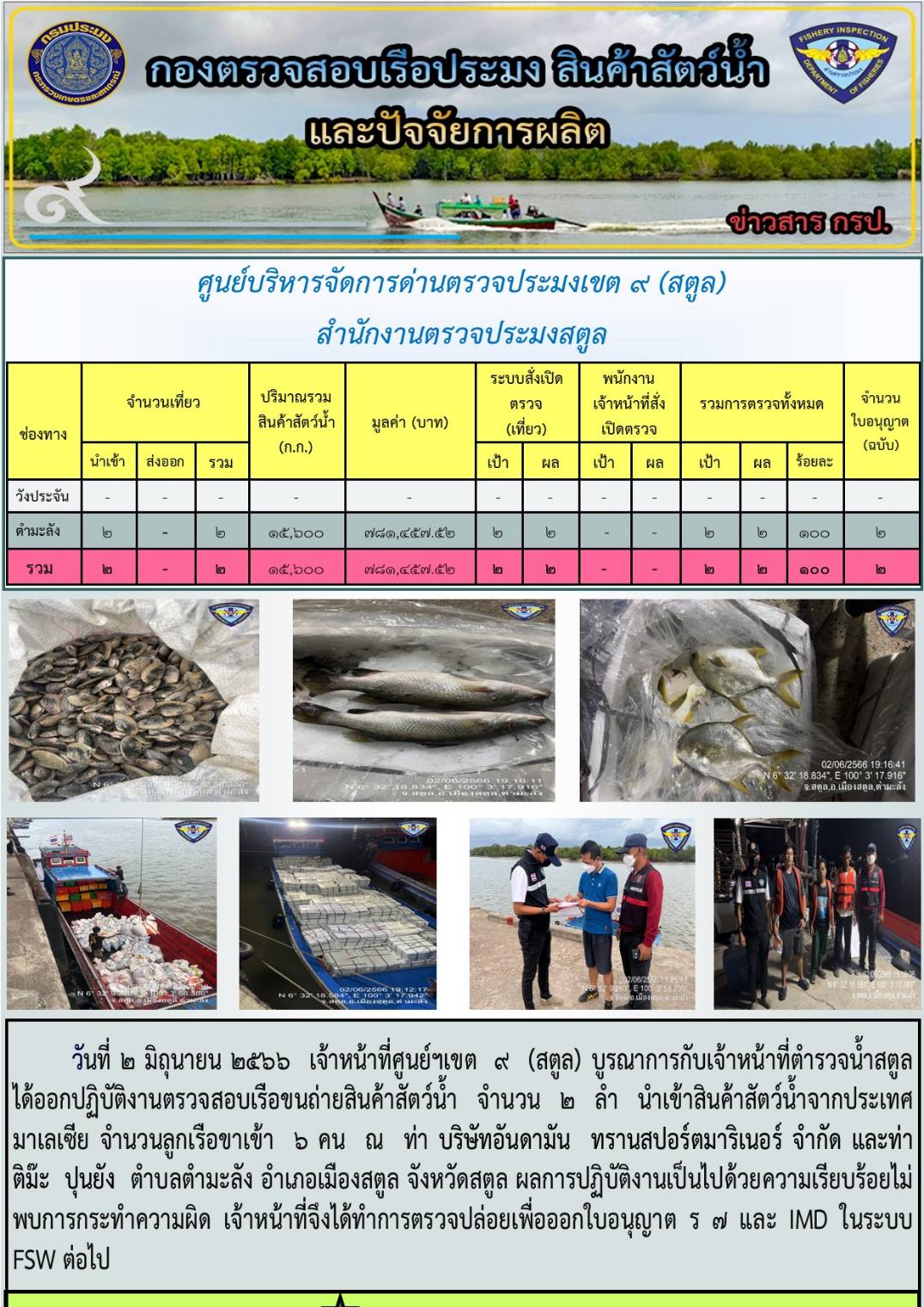 ประชาสัมพันธ์การปฏิบัติงานศูนย์บริหารจัดการด่านตรวจประมงเขต 9 (สตูล) ประจำวันที่ 1-5 มิถุนายน 2566..คลิก