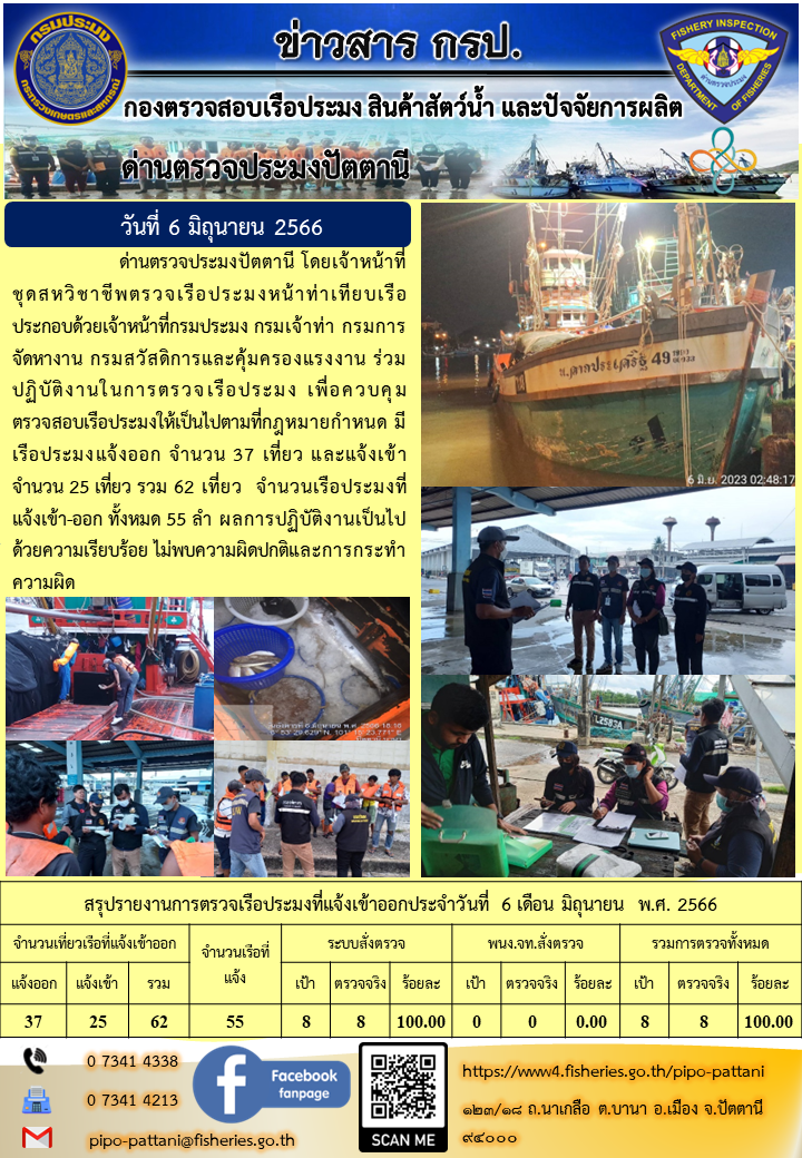 ข่าวสารการปฏิบัติงาน ด่านตรวจประมงปัตตานี วันที่ 6 มิถุนายน 2566..คลิก