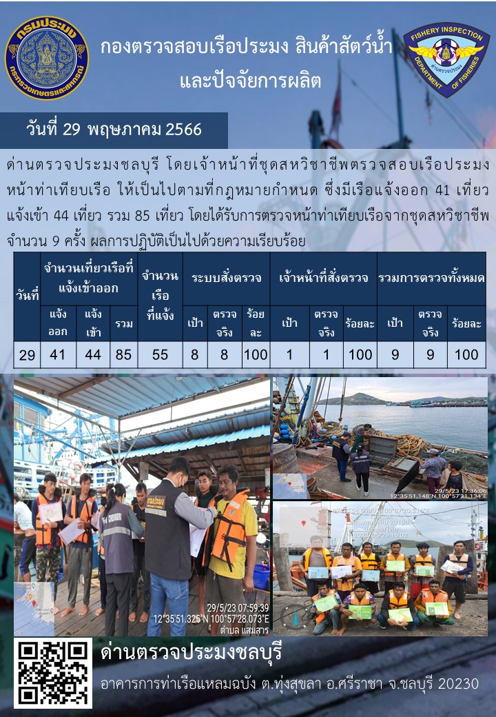 การปฏิบัติงานของเจ้าหน้าที่ด่านตรวจประมงชลบุรีประจำวันที่ ๒๙ พฤษภาคม ๒๕๖๖..คลิก