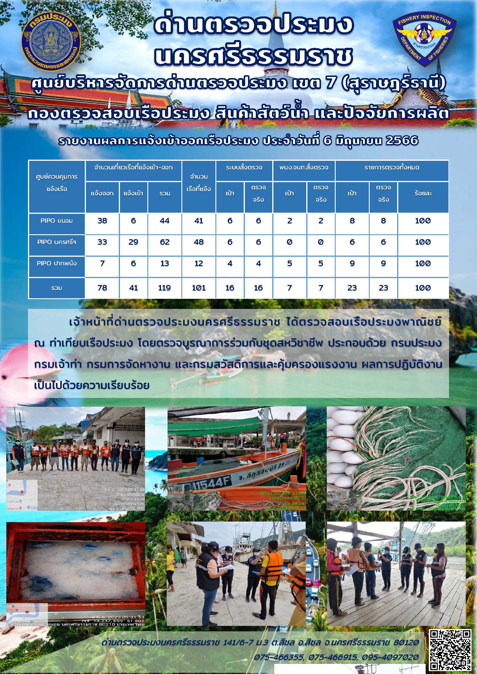 รายงานการปฏิบัติงาน ประจำวันที่ 6 มิถุนายน 2566..คลิก