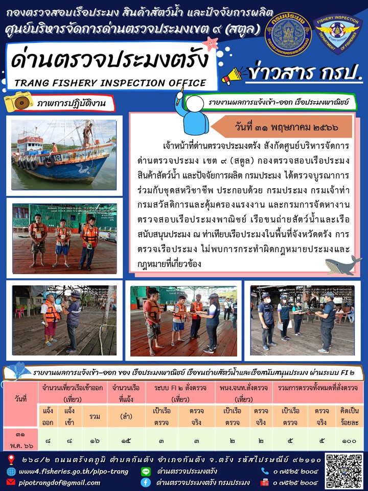 ประชาสัมพันธ์การปฏิบัติงานด่านตรวจประมงตรัง..คลิก