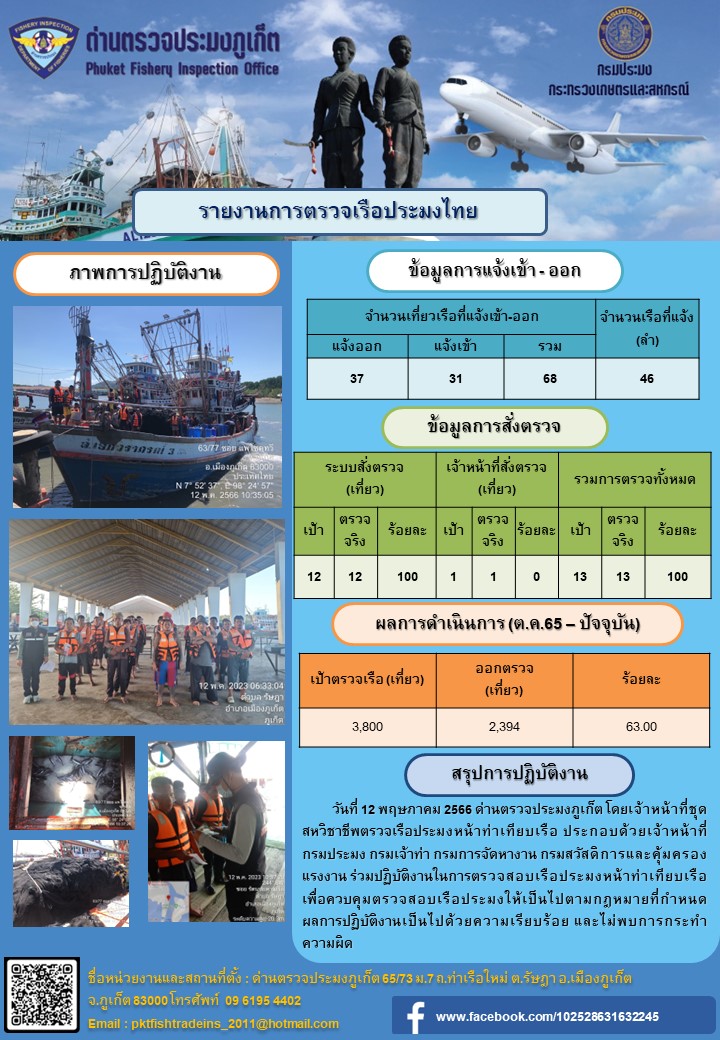 ข่าวประชาสัมพันธ์กิจกรรมการตรวจเรือประมงพาณิชย์แจ้งเข้า - ออก วันที่ 12 พฤษภาคม 2566..คลิก