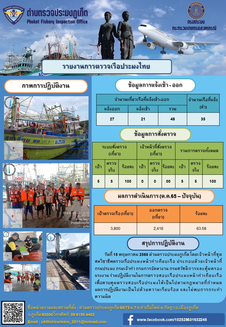 ข่าวประชาสัมพันธ์กิจกรรมการตรวจเรือประมงพาณิชย์แจ้งเข้า - ออก วันที่ 15 พฤษภาคม 2566..คลิก