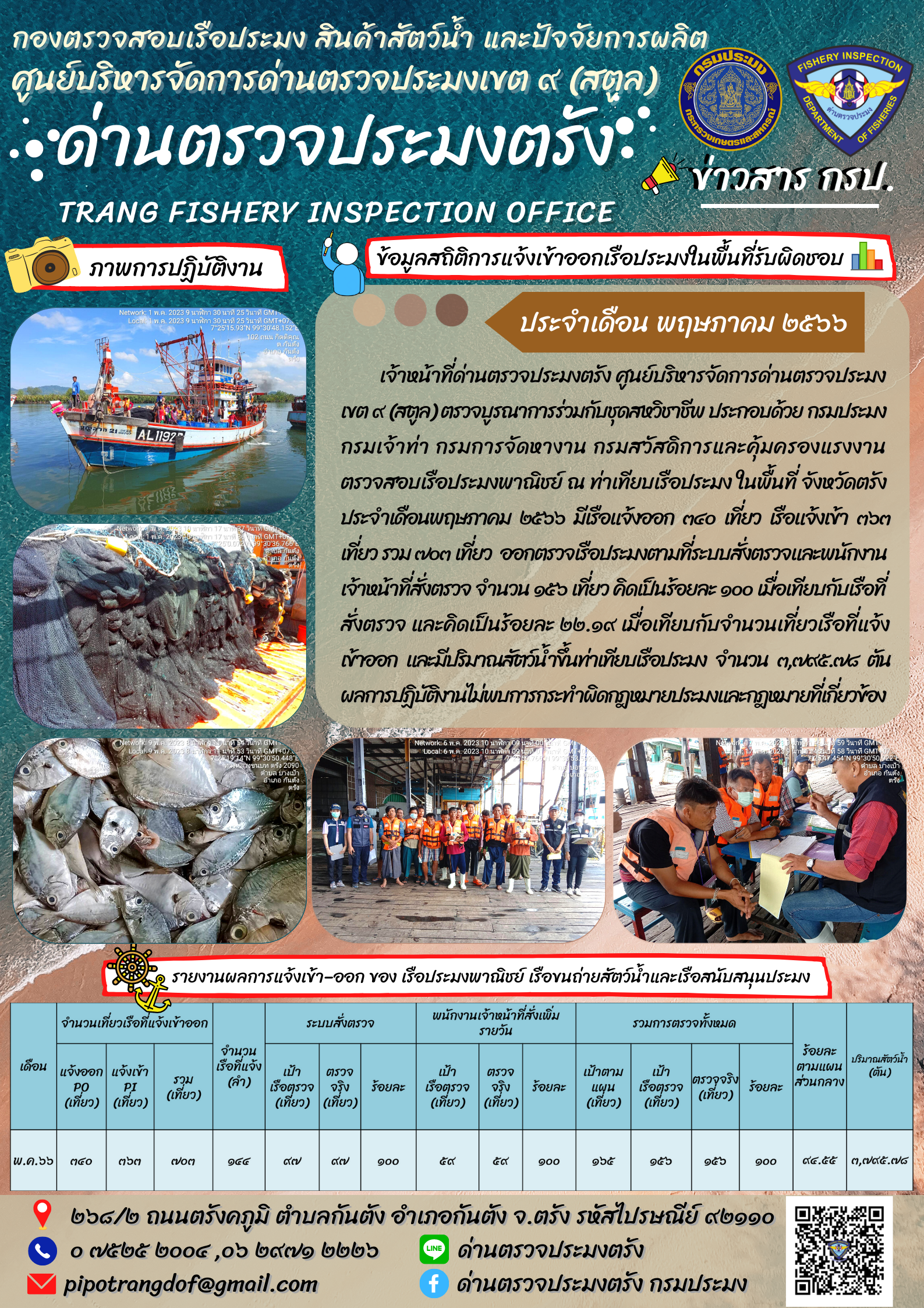 ข้อมูลสถิติการแจ้งเข้าออกเรือประมง ประจำเดือน พฤษภาคม 2566 